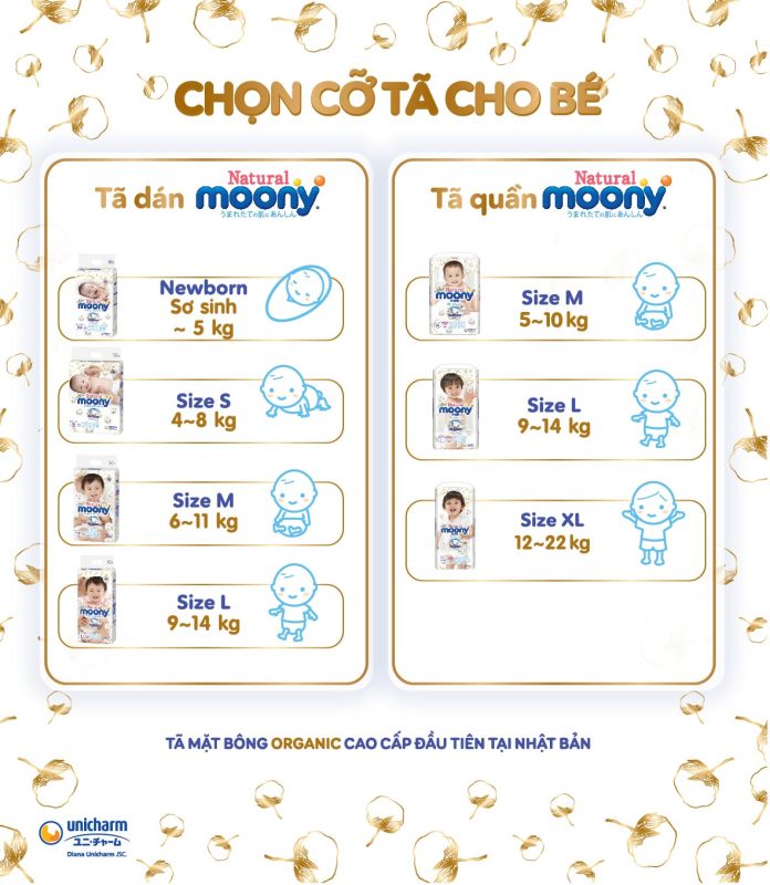 Panmom Shop